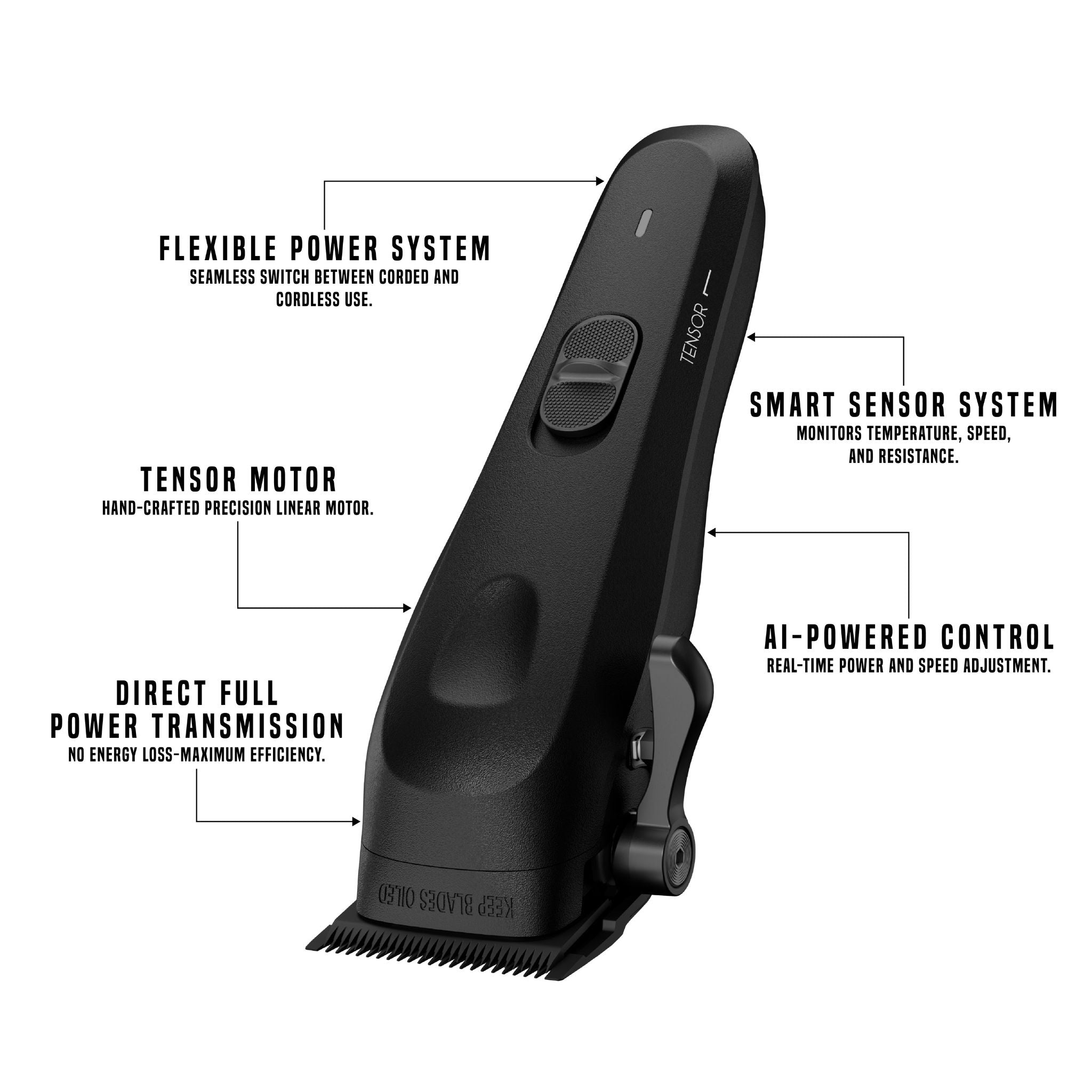 Tensor 1 Black – Barbiere e tagliacapelli professionale basato sull'intelligenza artificiale